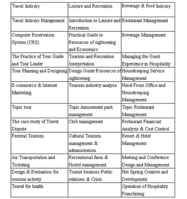 Curriculum_resize